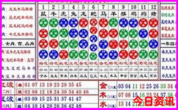 全攻略新澳热议天天全攻略资料大全免费-777788888管家婆免费